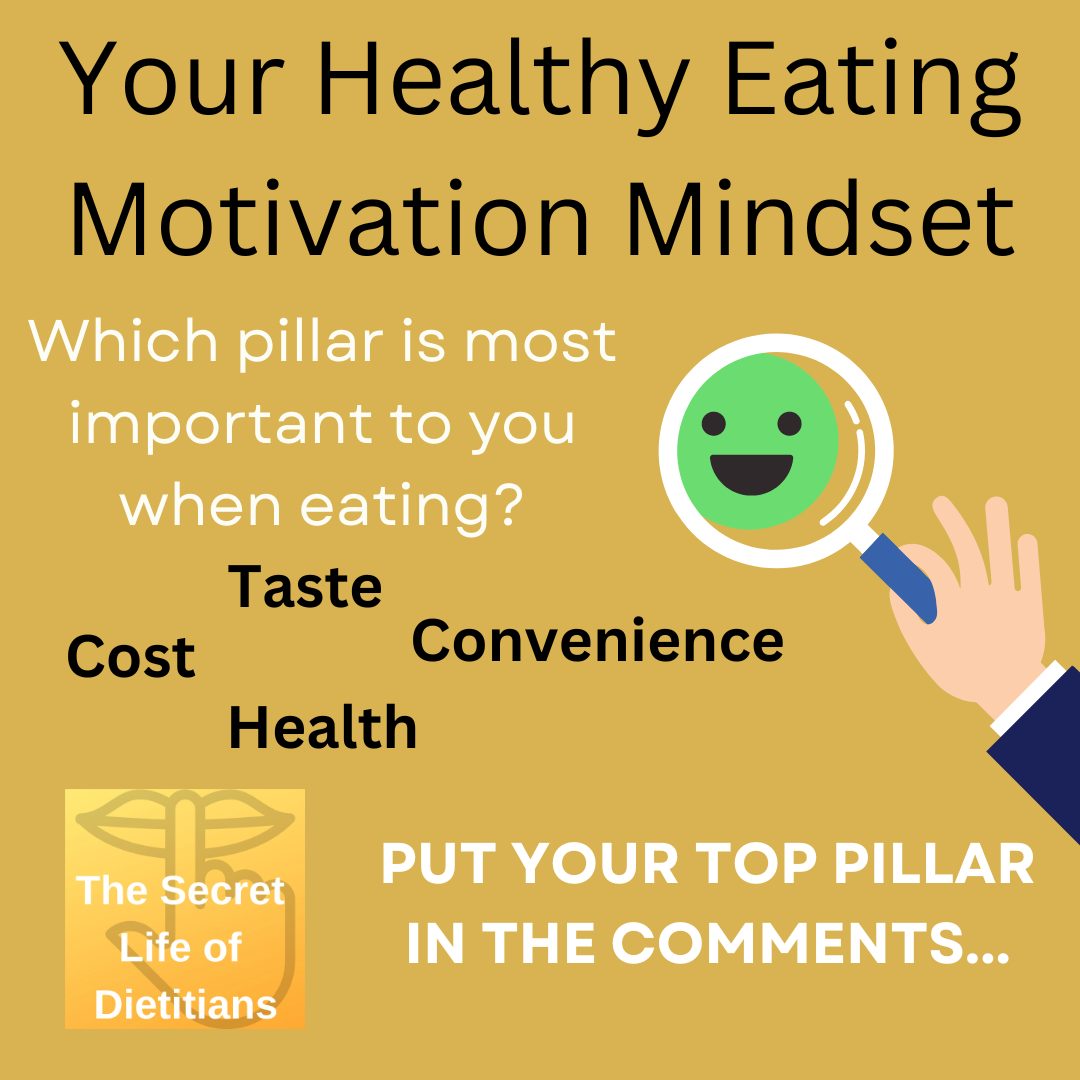 What drives your eating decisions - cost, taste, health, convenience